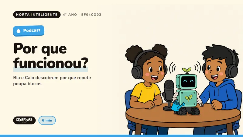 Capa do podcast “Por que funcionou?”, da trilha Horta Inteligente, 4º ano.