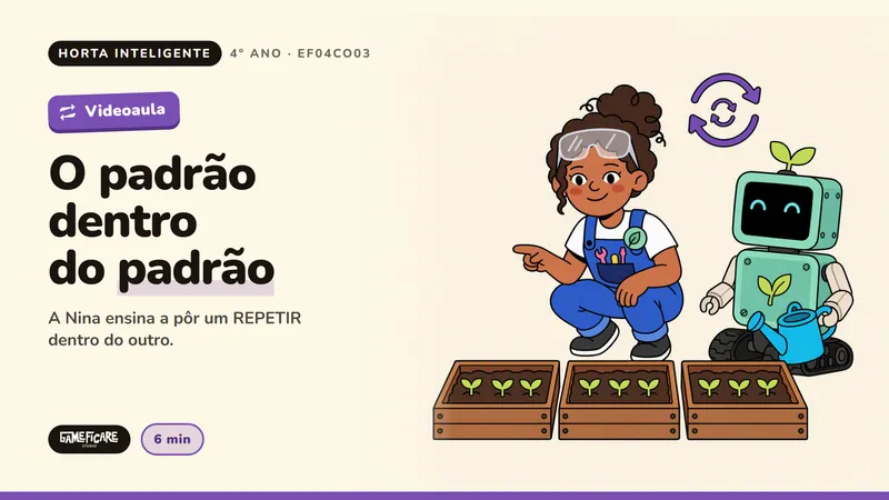 Capa da videoaula da trilha Horta Inteligente, com perguntas durante o vídeo.